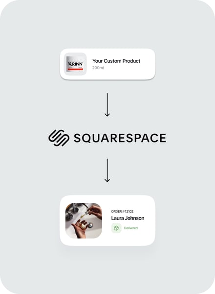 all-included-section.option-3.image.alt